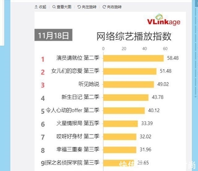 演员请就位:大鹏执导《花木兰》获好评,郭敬明质疑黄梦莹被生怼