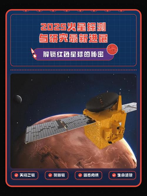 2025火星探测与研究最新进展